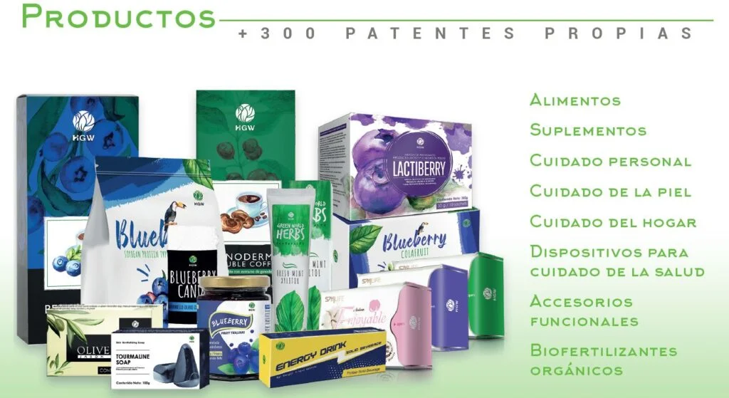 Línea de productos de HGW